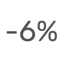 -6%